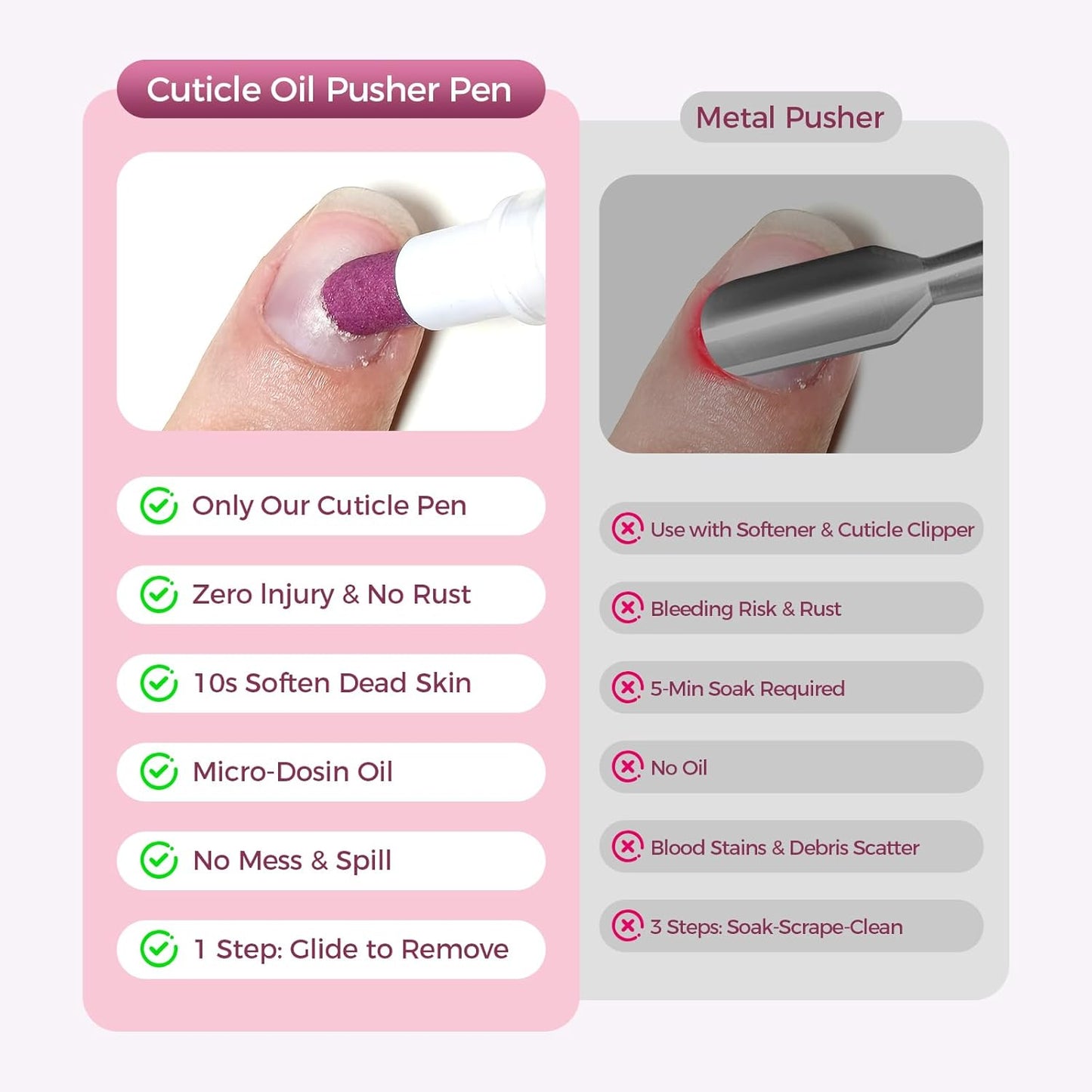 Cuticle Pusher Pen 2.0 – More Oil, More Glow, Same Effortless Care